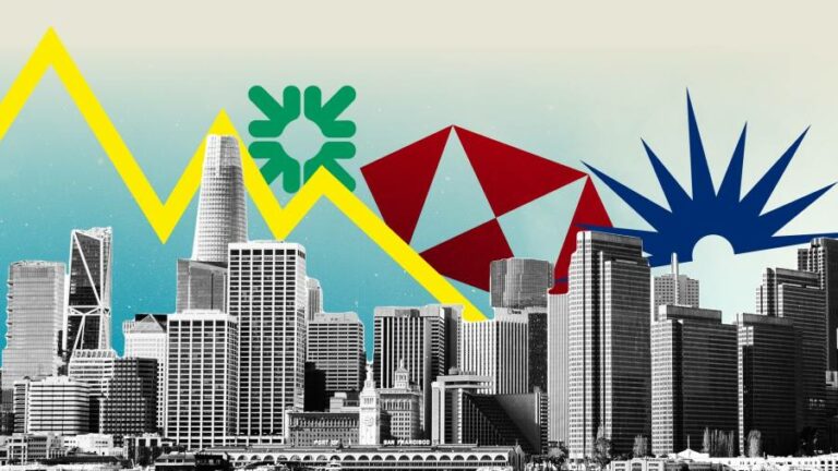 FirstFT: US banks sell property loans at discount in rush to cut exposure