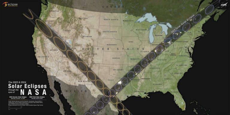 How, Where, When to See Solar Eclipses in 2023, 2024 US