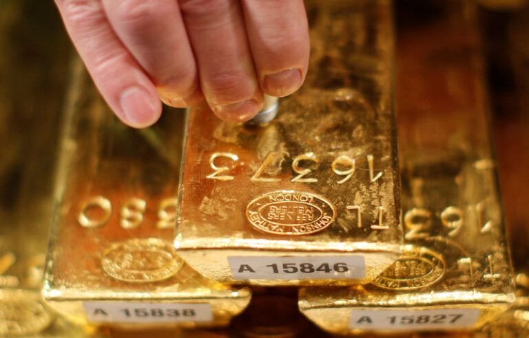 Gold prices rise but pinned below record highs as dollar strength persists By Investing.com