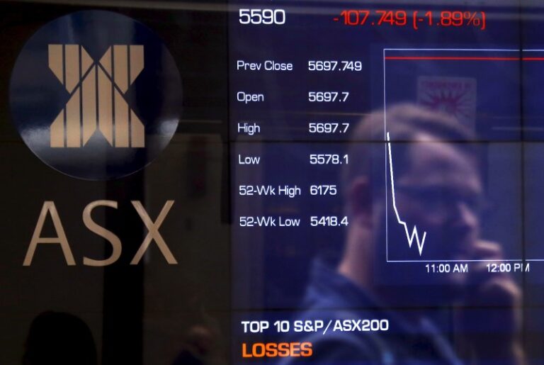 Australia stocks higher at close of trade; S&P/ASX 200 up 0.09% By Investing.com